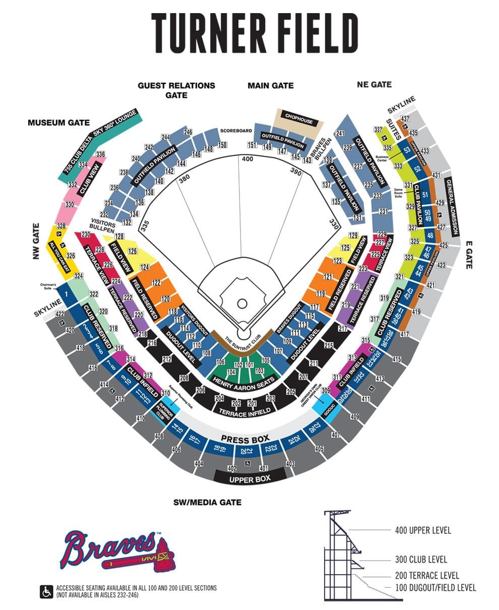 Braves estad syèj kat jeyografik